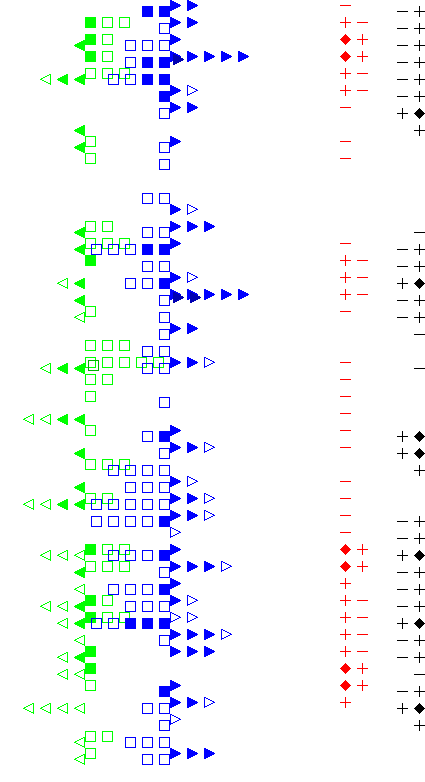Figure 10n