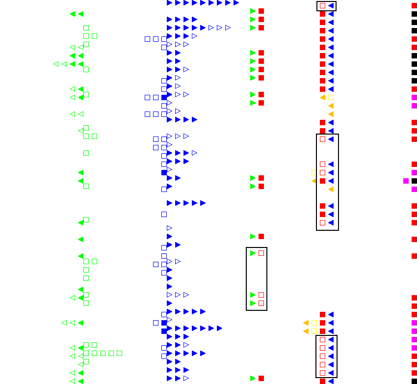Figure 13a