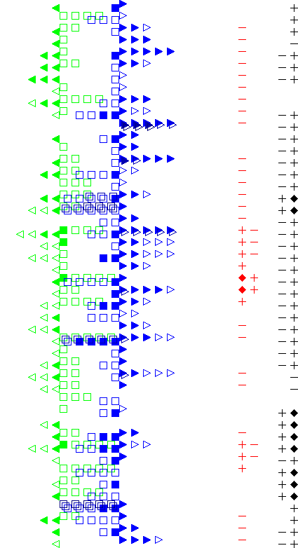 Figure 9a