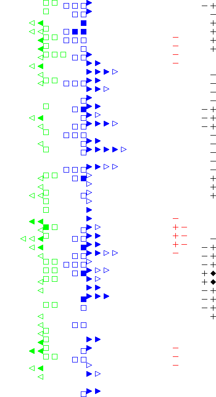 Figure 9b